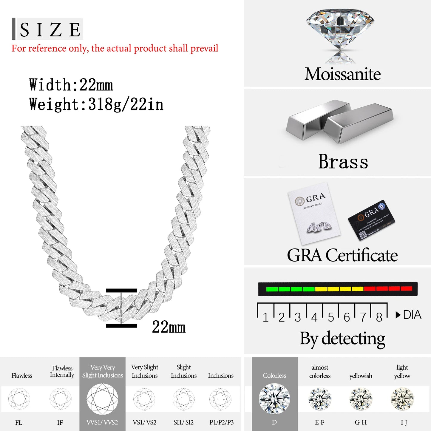 Buss Down Cuban Link Chain | VVS1 Moissanite Iced Out Necklace | Passes Diamond Tester | GRA Certified | Hip Hop Jewelry
