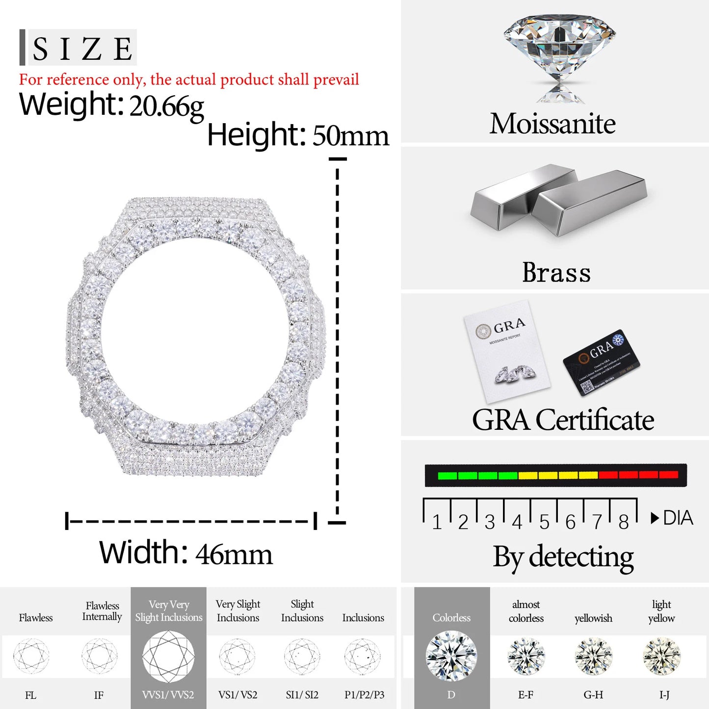 GA2100 Buss Down VVS1 Moissanite Watch Case