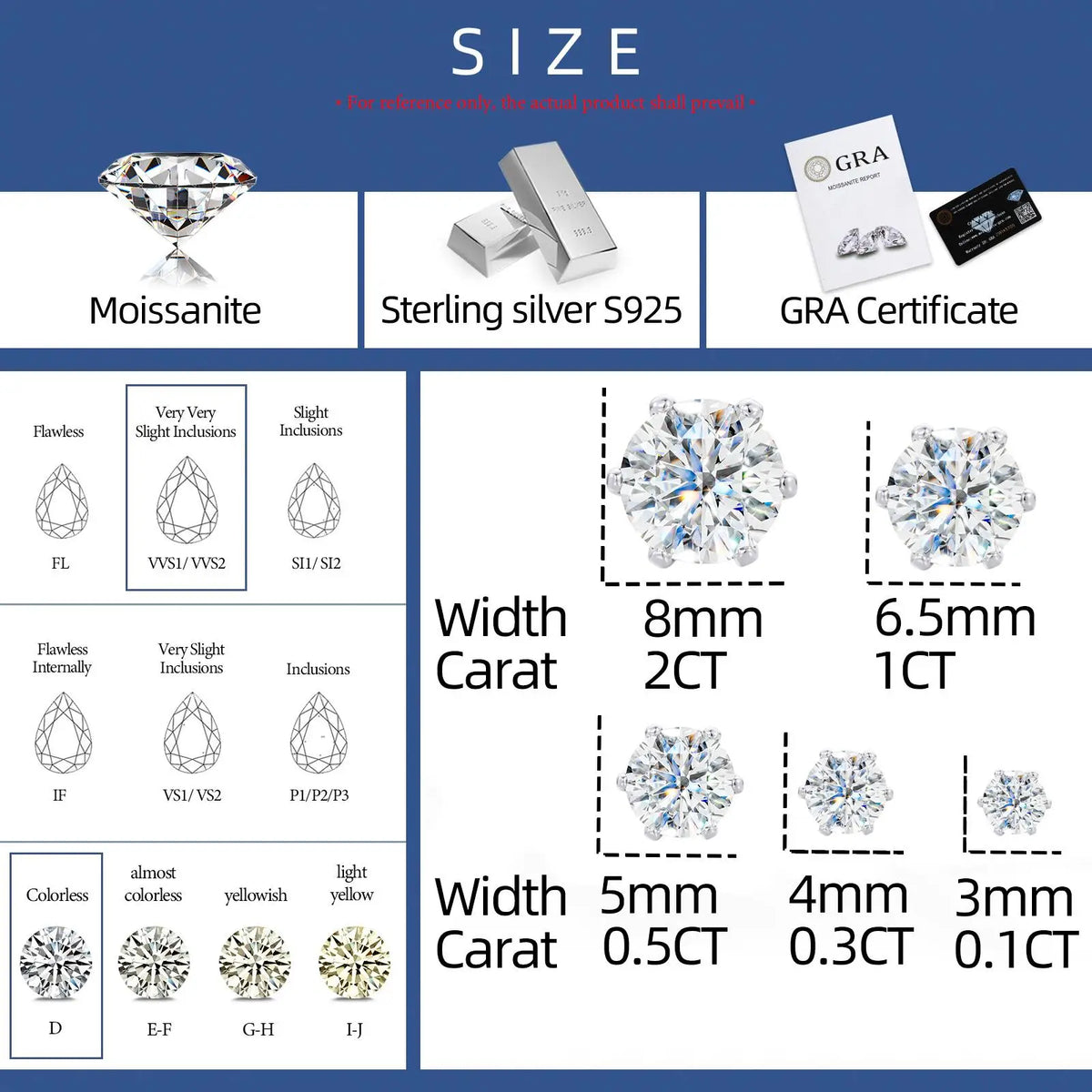 VVS1 Moissanite 6-Prong Solitaire Stud Earrings | 925 Sterling Silver | GRA Certified | Passes Diamond Tester