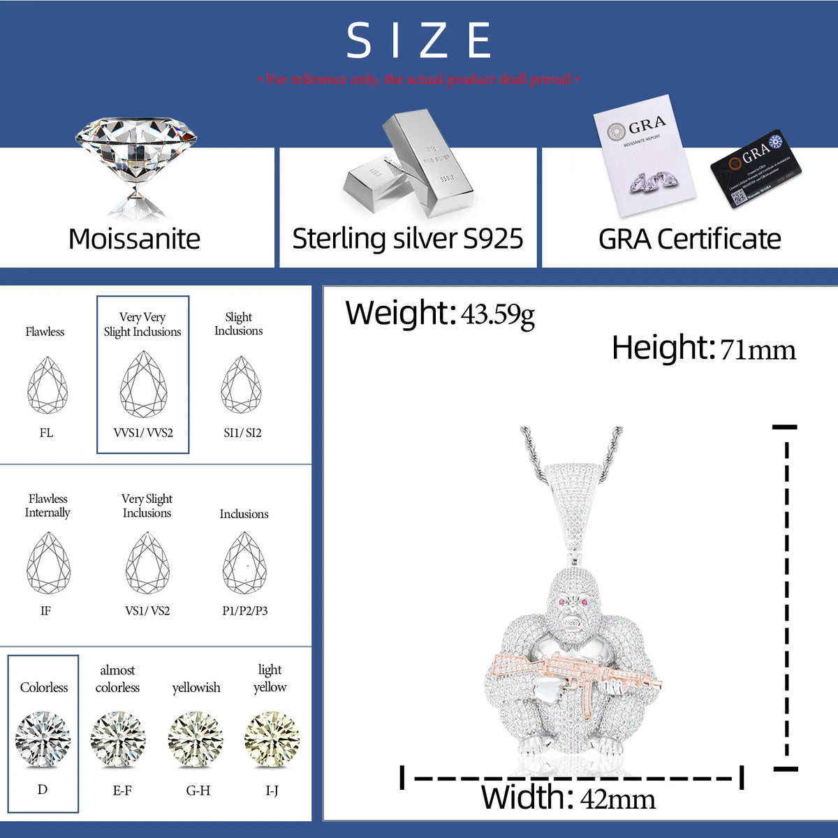 VVS1 Moissanite AK Gorilla Pendant | 925 Sterling Silver | GRA Certified | Passes Diamond Tester