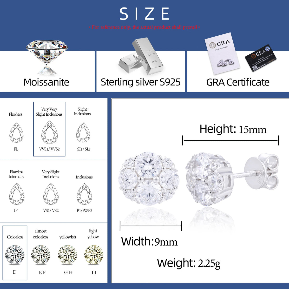 VVS1 Moissanite Geometric Trendy Stud Earrings | 925 Sterling Silver | GRA Certified | Passes Diamond Tester