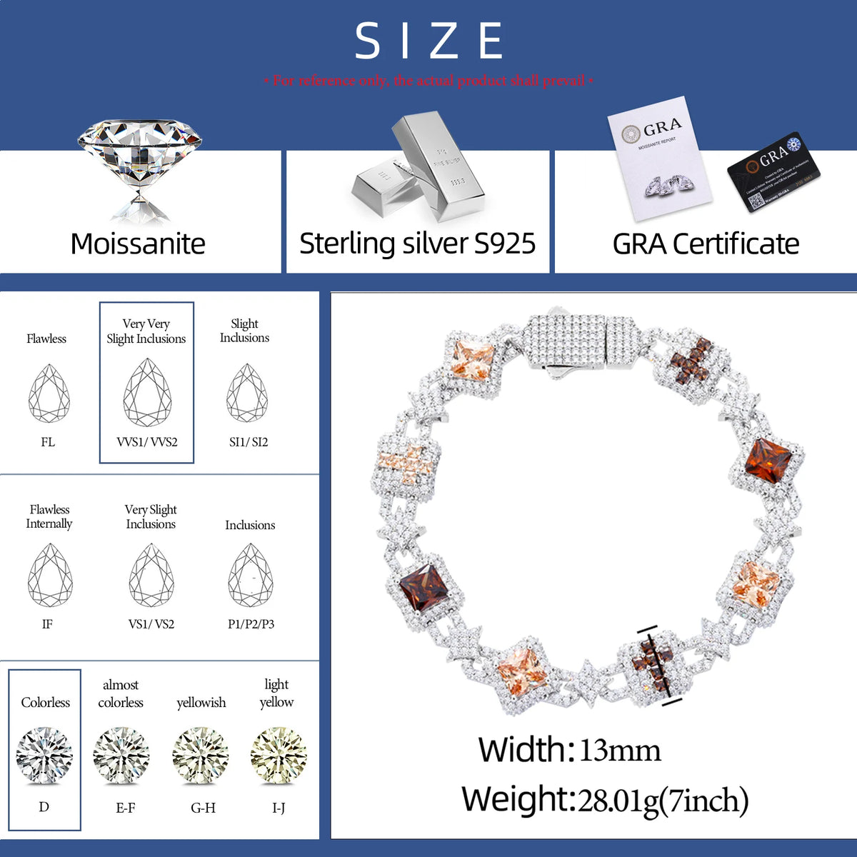 13mm VVS1 Moissanite Animal Tennis Bracelet | 925 Sterling Silver | GRA Certified | Passes Diamond Tester