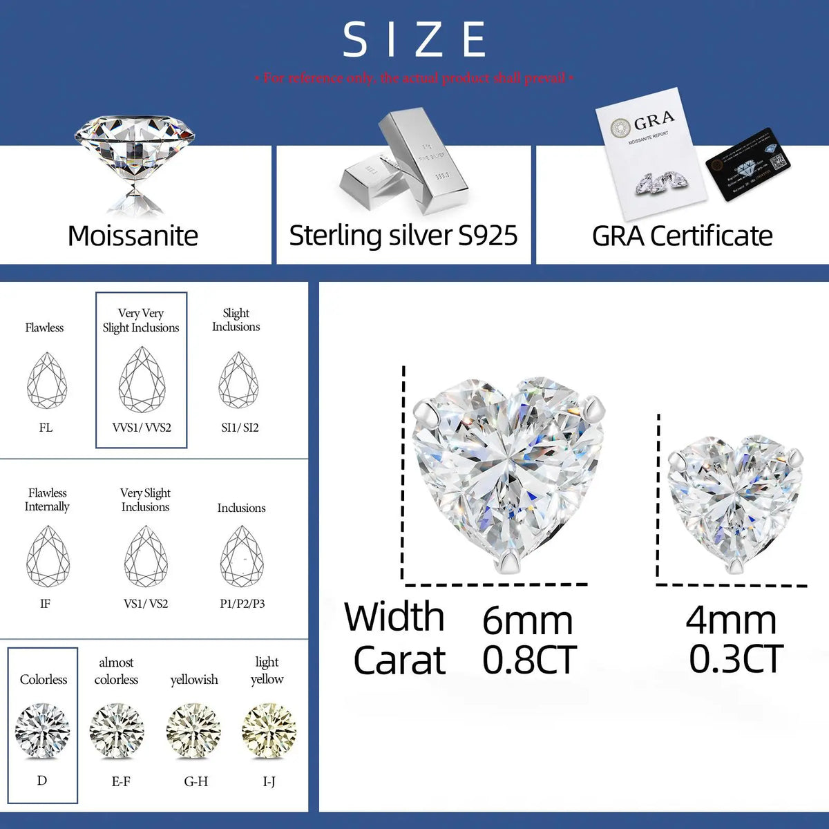 VVS1 Heart Cut Moissanite Solitaire Stud Earrings | 925 Sterling Silver | GRA Certified | Passes Diamond Tester