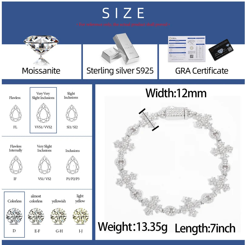 12mm VVS1 Moissanite Cross Link Chain | 925 Sterling Silver | Passes Diamond Tester