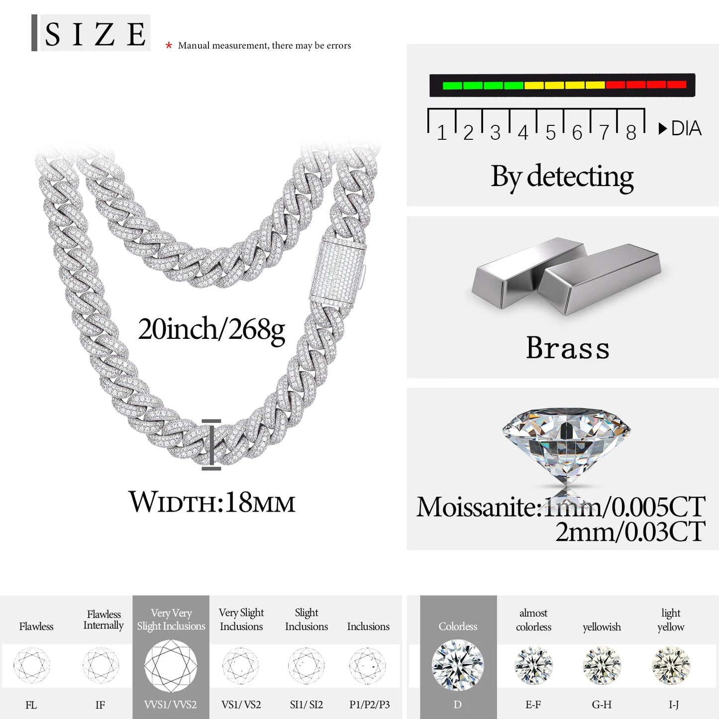 Buss Down Bubble Cuban Link Chain | VVS1 Moissanite Iced Out Necklace | Passes Diamond Tester | GRA Certified