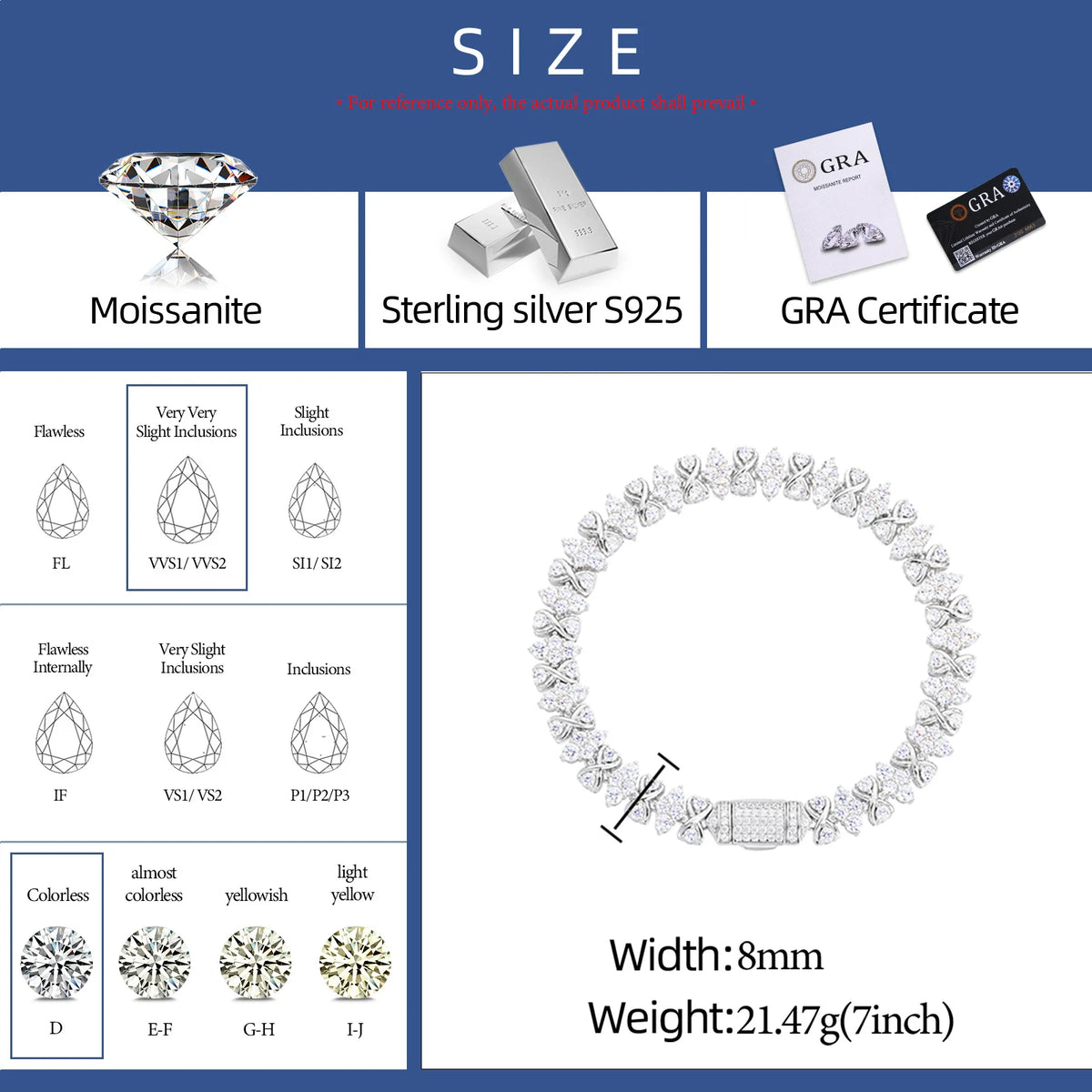 VVS1 Moissanite Infinity Star Chain Link Bracelet | 925 Sterling Silver | GRA Certified | Passes Diamond Tester