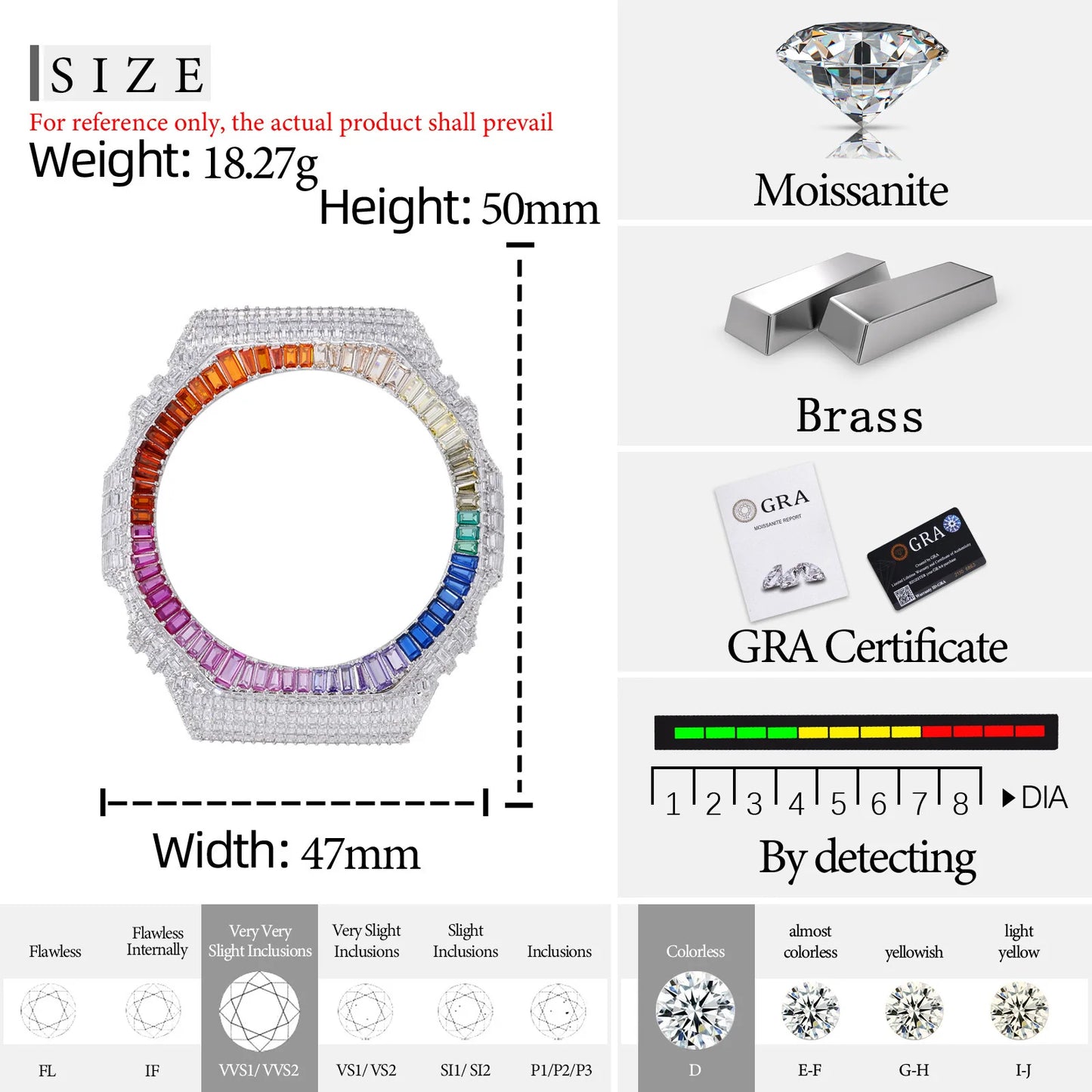Full Baguette Rainbow VVS1 Moissanite Watch Bezel Case for GA2100 | Passes Diamond Tester | GRA Certified