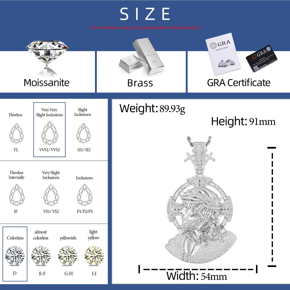 VVS1 Moissanite Holy Light Jesus Piece Pendant | GRA Certified | Passes Diamond Tester