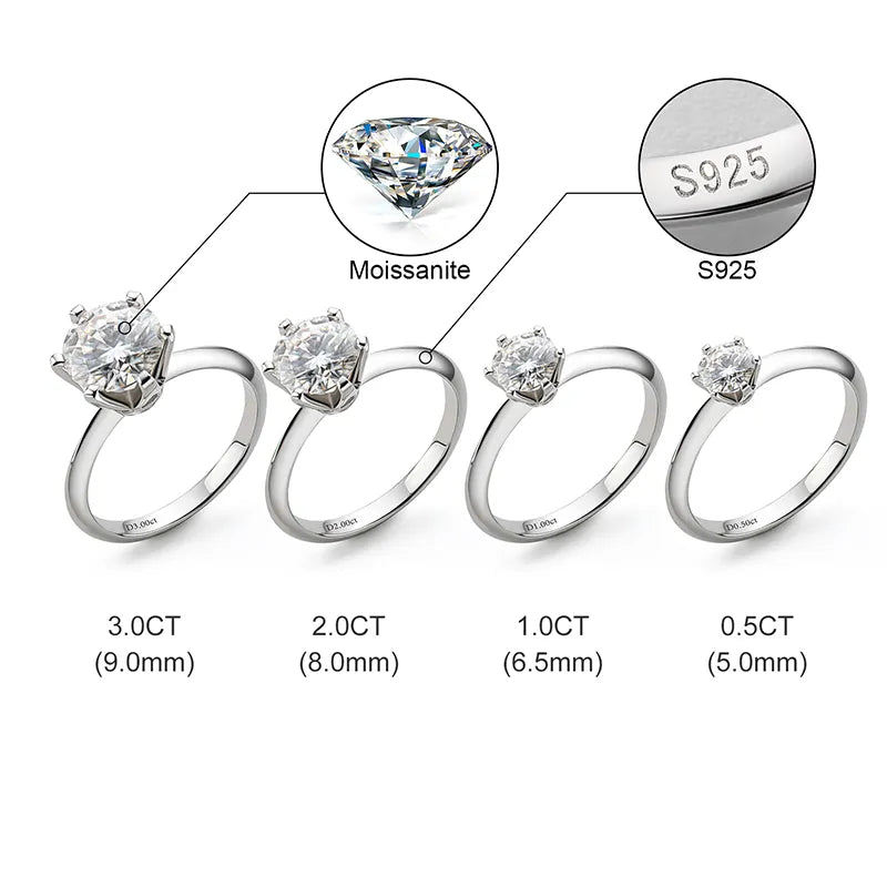 VVS1 Moissanite Solitaire Ring – 925 Sterling Silver